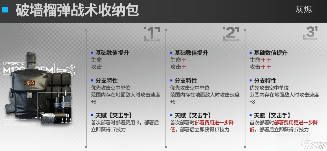 《明日方舟》灰烬升级模组怎么样