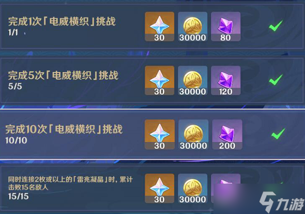 原神谒索雷痕电威横织攻略
