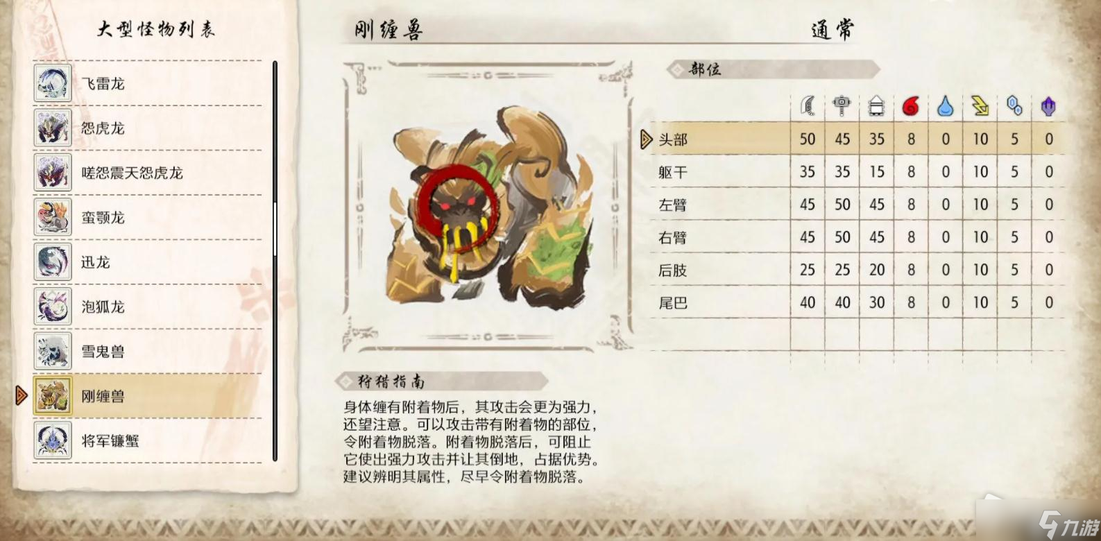 《怪物猎人崛起：曙光》刚缠兽弱点属性攻略