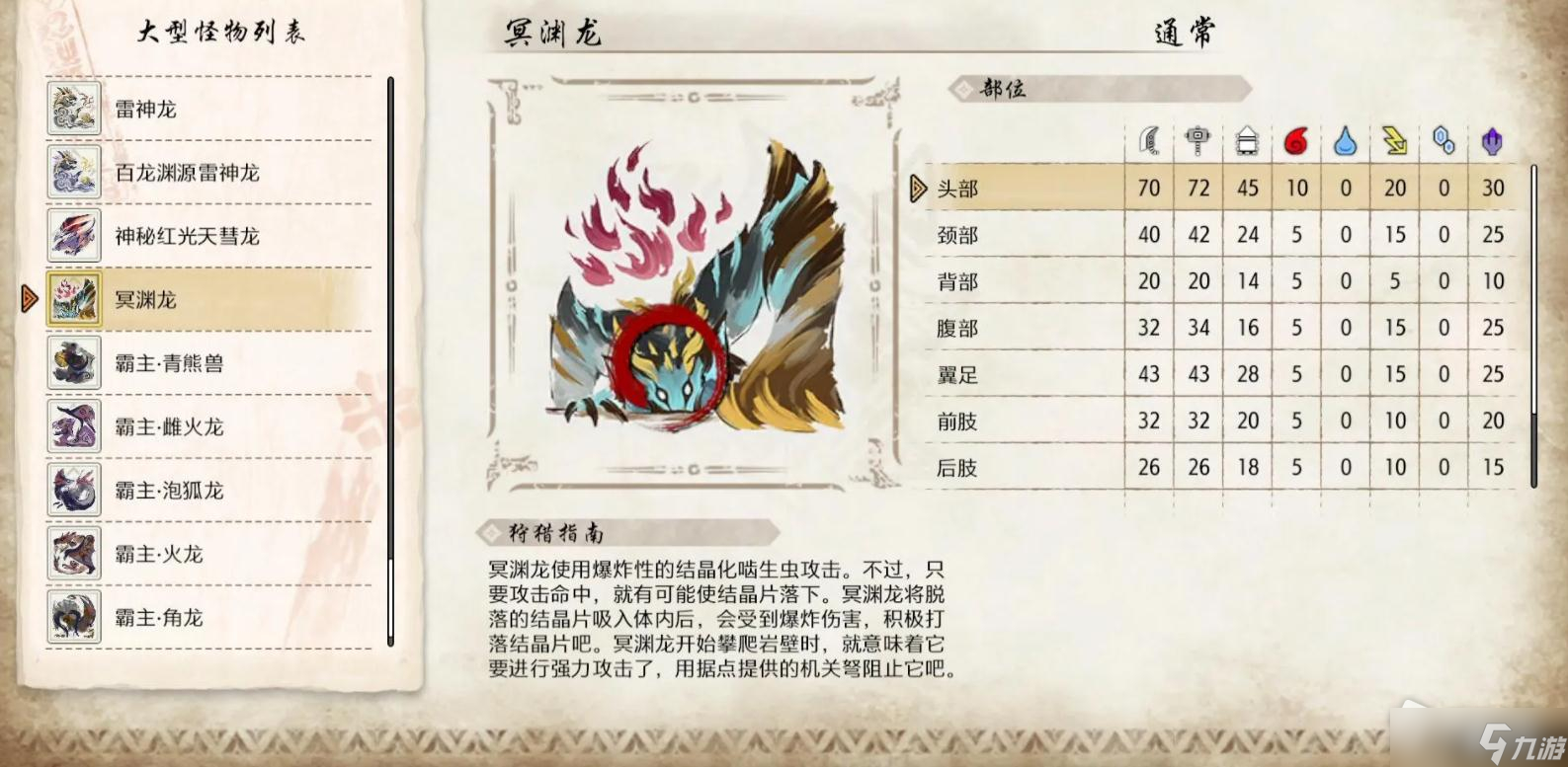 《怪物猎人崛起：曙光》冥渊龙弱点属性攻略