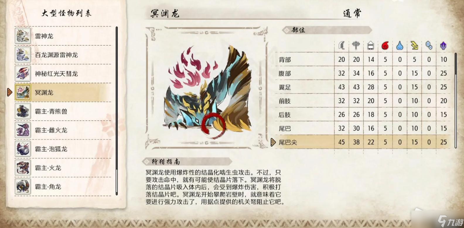 《怪物猎人崛起：曙光》冥渊龙弱点属性攻略