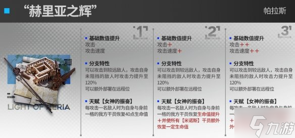 《明日方舟》帕拉斯升级模组怎么样