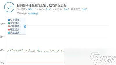 战地2042怎么解决蓝屏