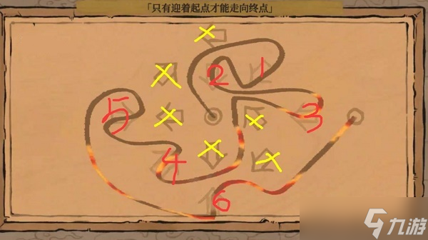 《江南百景图》陌上行第三阶段通关攻略