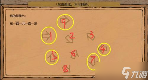 江南百景图东南西北不可倾斜怎么连线