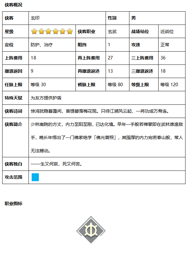 《塔防群侠传》侠客介绍——玄印