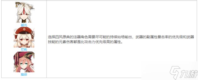 原神四风原典90级属性 四风原典怎么获得