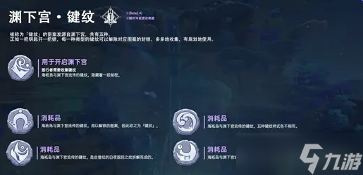 原神剩余的键纹怎么找