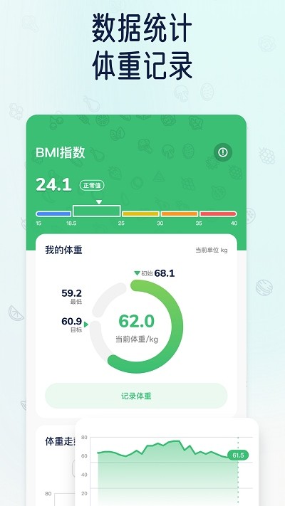 薄荷轻断食appv1.0.2