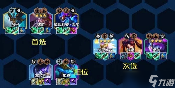 云顶之弈S7驯龙法阵容介绍