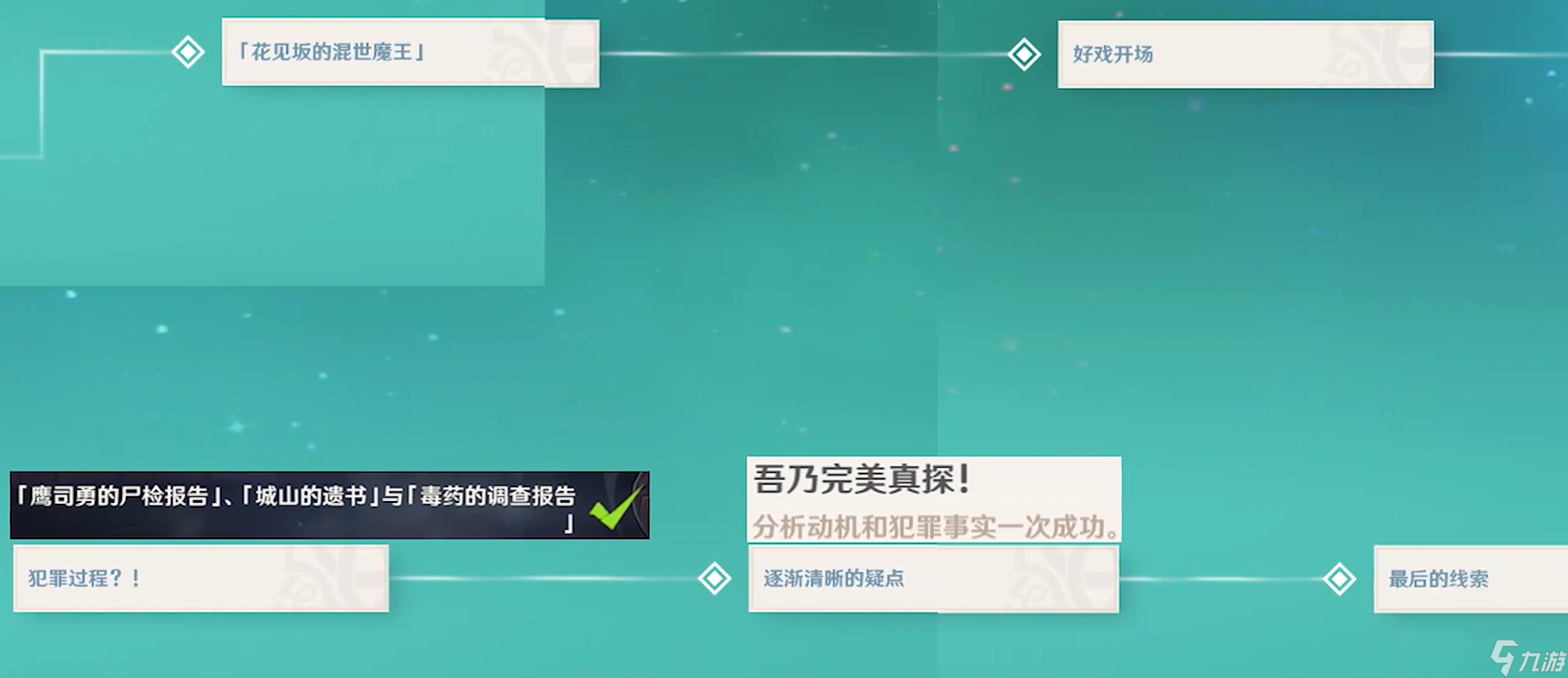 原神鹿野院平藏邀约任务隐藏成就攻略 五个结局触发教程