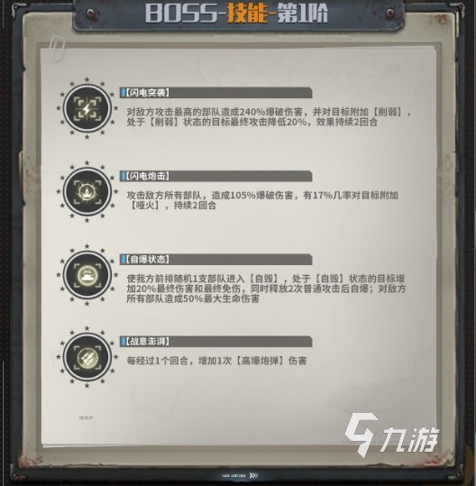 战争公约闪电伯爵 boss闪电伯爵详情介绍