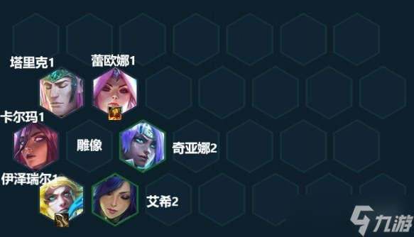 云顶之弈手游S7刺转赛芬阵容出装及运营方案推荐