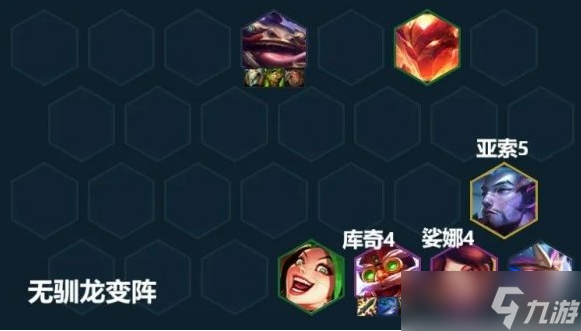云顶之弈手游S7烟花迭嘉阵容出装及运营方案推荐
