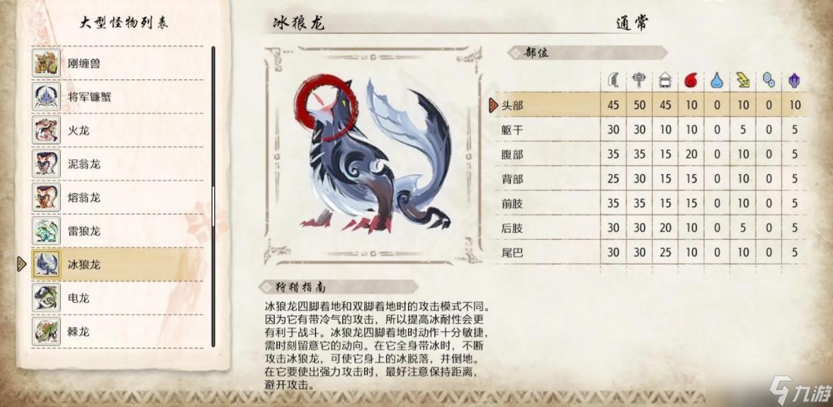 怪物猎人崛起：曙光冰狼龙弱点属性是什么