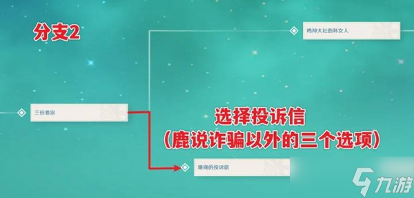 《原神》2.8新增隐藏成就攻略 鹿野院平藏邀约全结局指南