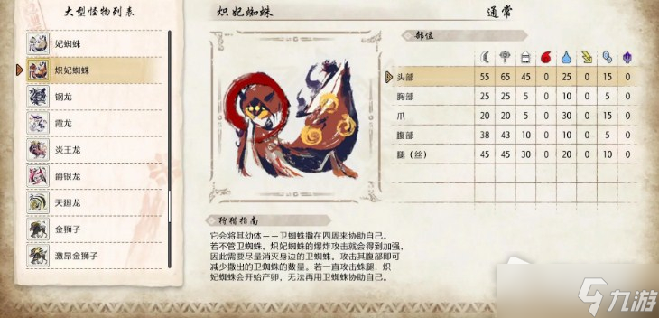 《怪物猎人崛起：曙光》炽妃蜘蛛弱点属性详解