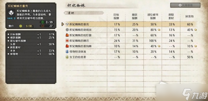 《怪物猎人崛起：曙光》炽妃蜘蛛弱点属性详解