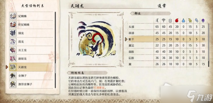 《怪物猎人崛起：曙光》天廻龙弱点属性详解
