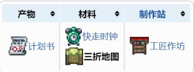泰拉瑞亚三折地图怎么获得