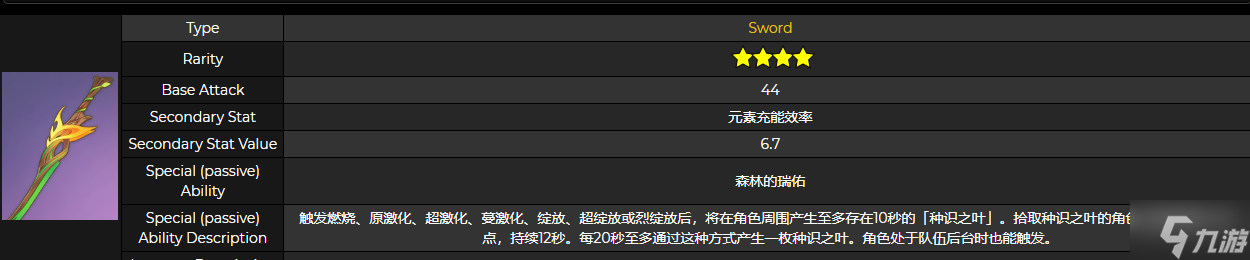 原神原木刀突破材料介绍 升级素材数量一览