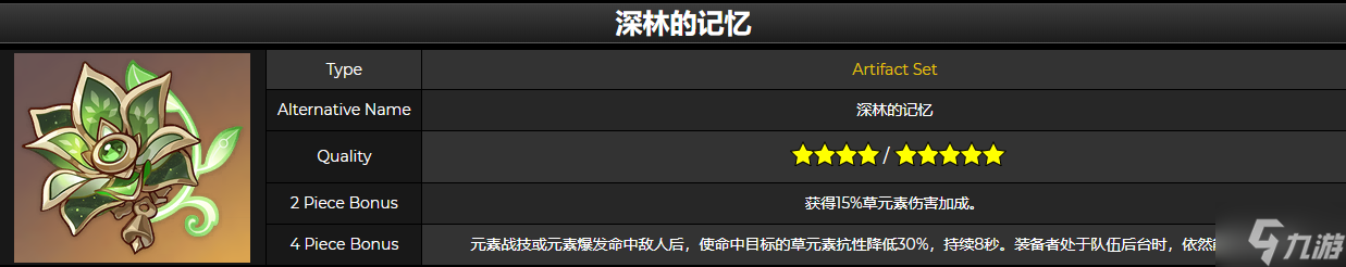 原神深林的记忆四件套效果一览 深林的记忆属性介绍