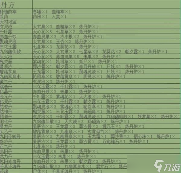 堆叠修仙怎样获取聚魂灵液