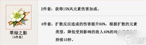 《原神》2.8版枫原万叶阵容搭配全机制解析
