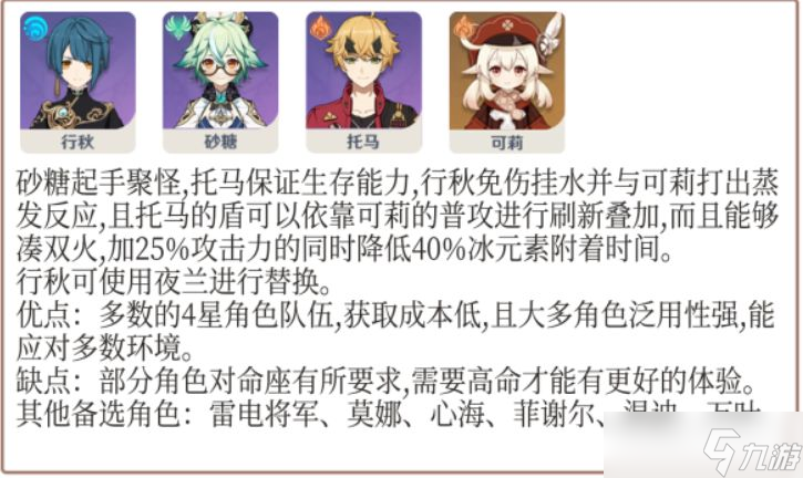 原神：可莉如何培养-浅谈可莉的培养攻略一览