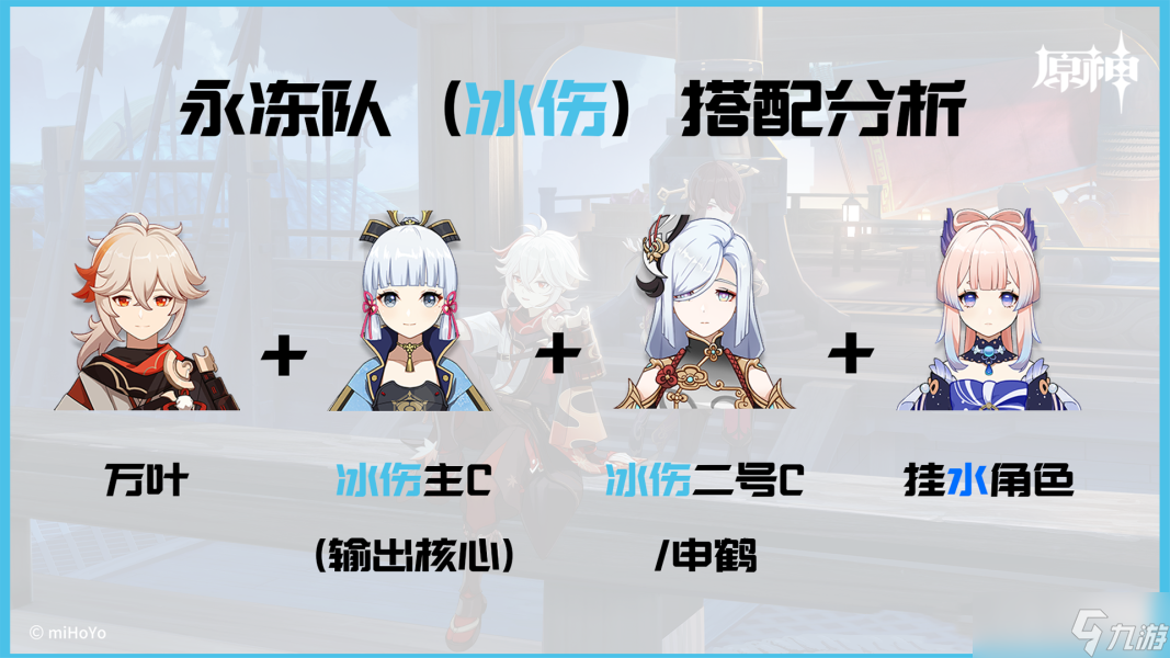 原神2.8枫原万叶深渊阵容怎么搭配