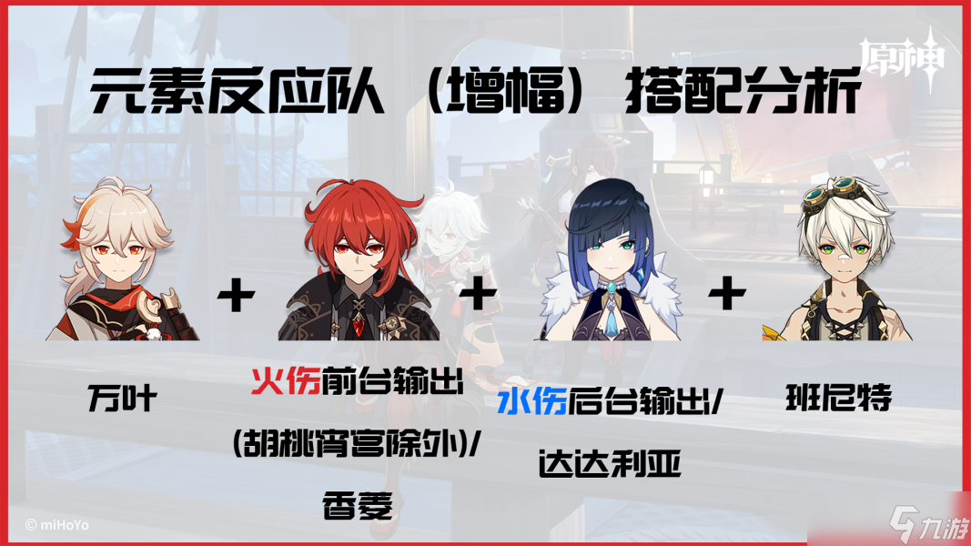 原神2.8枫原万叶深渊阵容怎么搭配