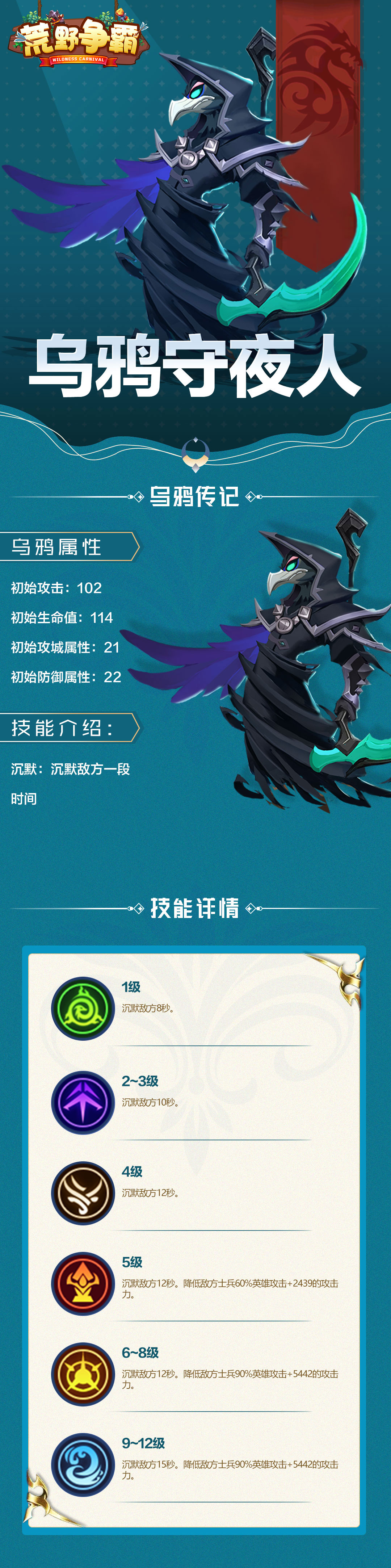 《荒野争霸》沉默一切敌人乌鸦守夜人技能解析