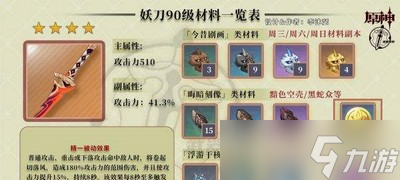 原神什么材料才可以妖刀突破 妖刀突破材料介绍