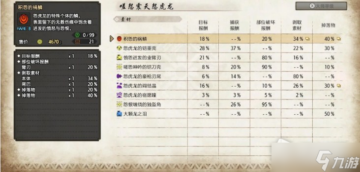 《怪物猎人崛起：曙光》嗟怨震天怨虎龙弱点属性详解