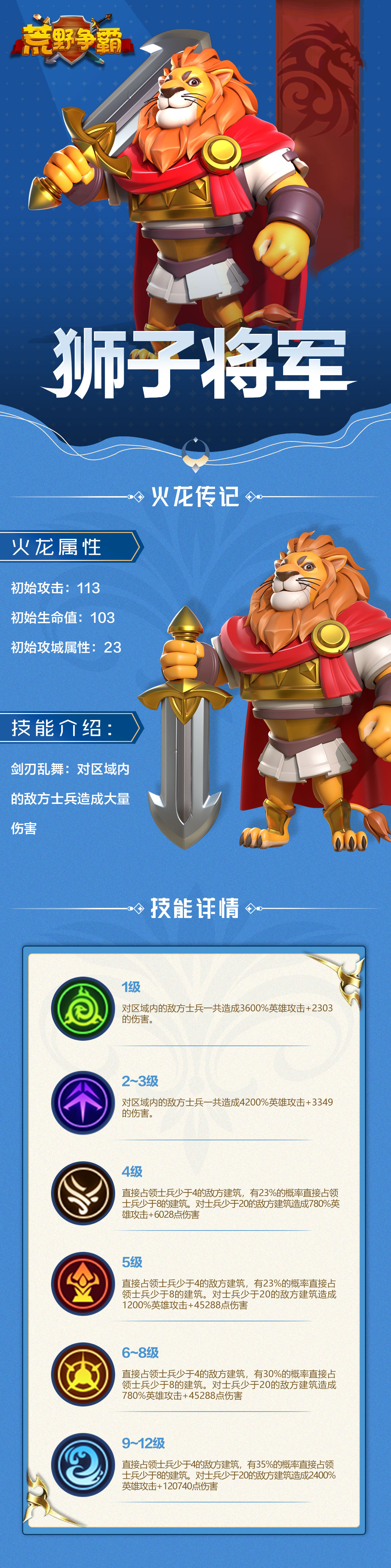 《荒野争霸》高大威猛的狮子将军来啦