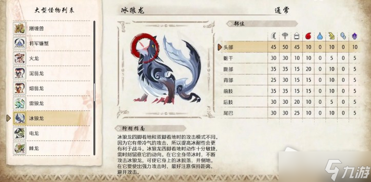 《怪物猎人崛起：曙光》冰狼龙弱点属性详解