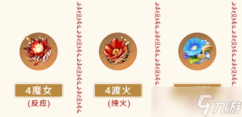 《原神》可莉圣遗物搭配推荐