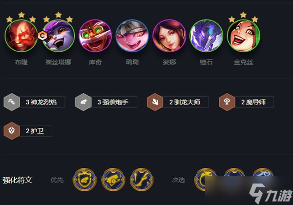 云顶之弈驯龙护卫小炮怎么玩 驯龙护卫小炮出装站位一览