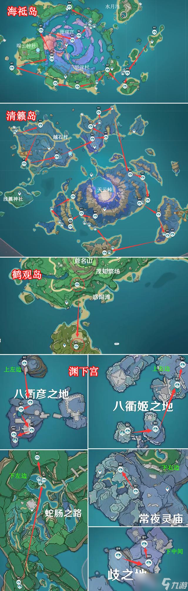 原神笼钓瓶一心突破材料是什么-笼钓瓶一心突破材料一览