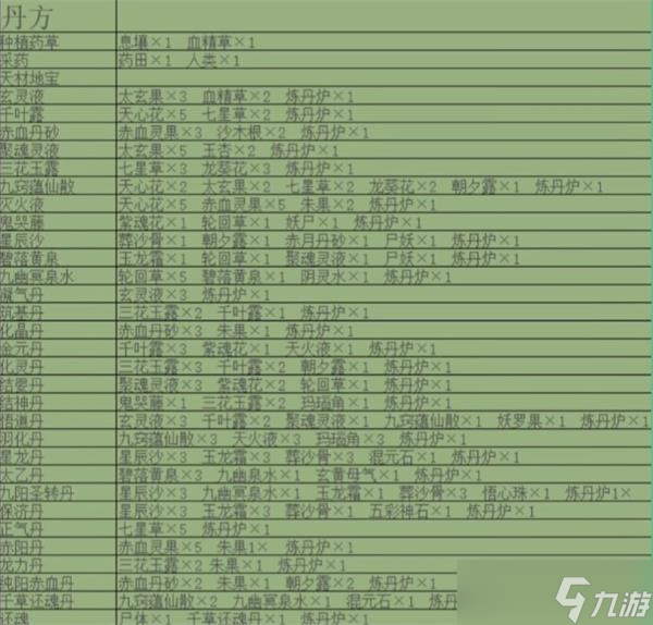 堆叠修仙怎样获取血丹砂