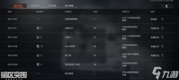 《暗区突围》开箱与跑刀等实用技巧分享