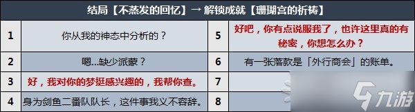 《原神》鹿野院平藏邀约事件分歧选项攻略 小鹿邀约全结局、成就解锁条件