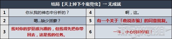 《原神》鹿野院平藏邀约事件分歧选项攻略 小鹿邀约全结局、成就解锁条件