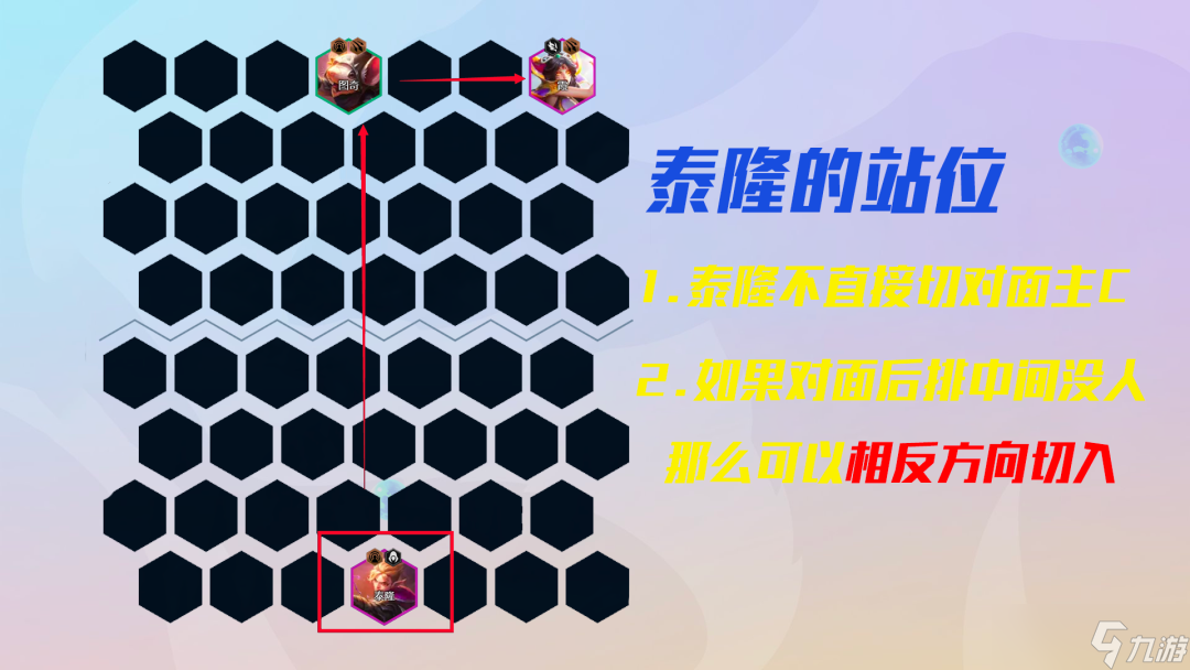 《云顶之弈手游》12.13冒险石傲玉阵容推荐