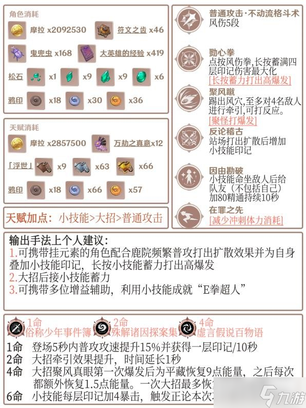 《原神》鹿野院平藏武器及圣遗物搭配攻略