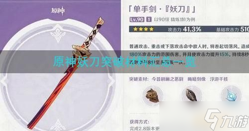 原神妖刀突破材料汇总一览