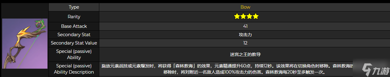 原神王下近侍90级属性一览 满级面板介绍