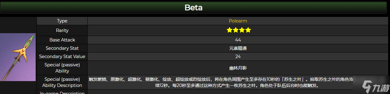 原神贯月矢突破材料介绍 升级素材数量一览