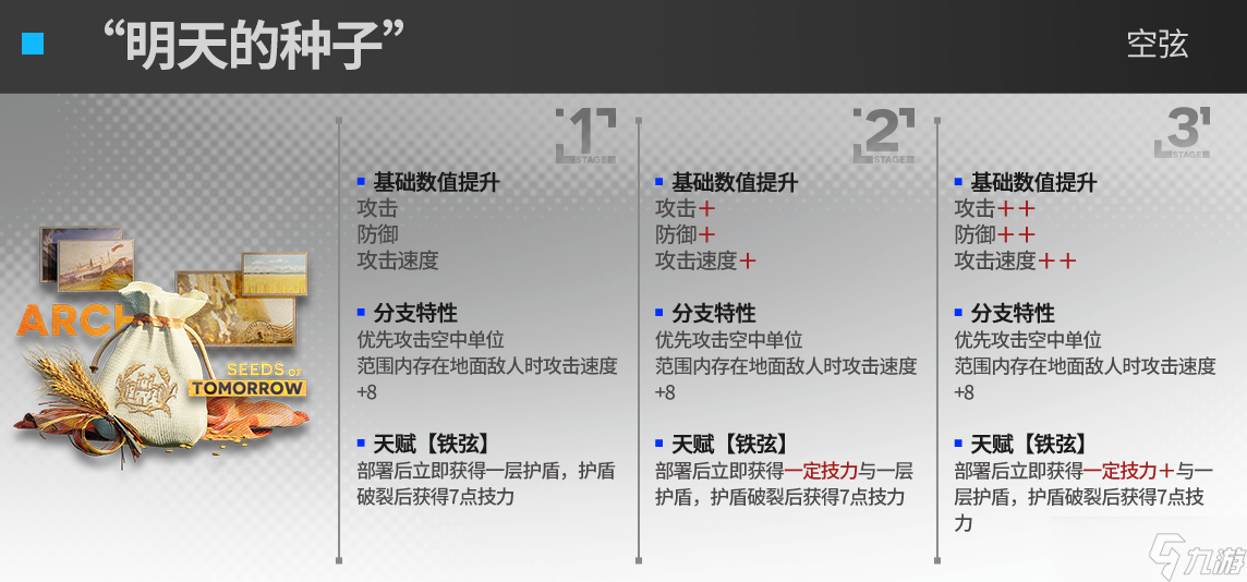 《明日方舟》空弦升级模组效果一览