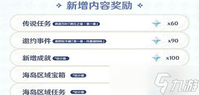 原神2.8版本是如何获取原石的 原石获取数量统计